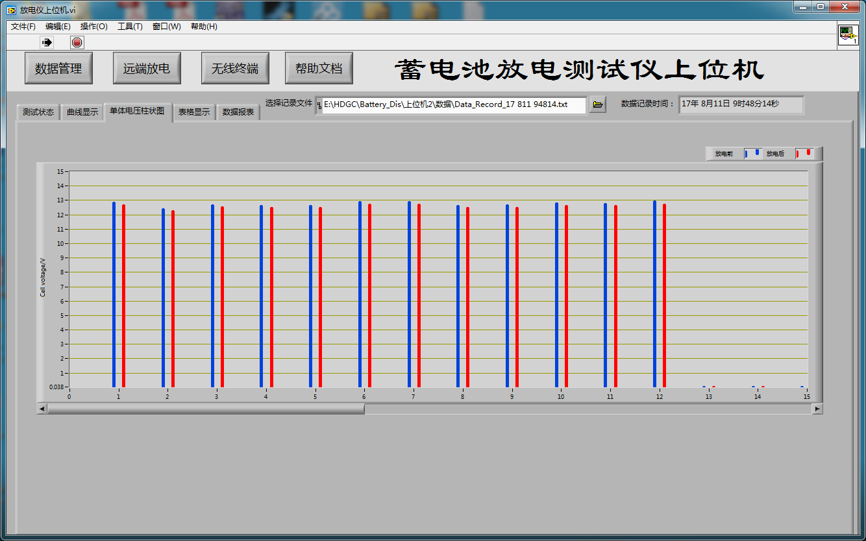 智能蓄電池放電測(cè)試儀